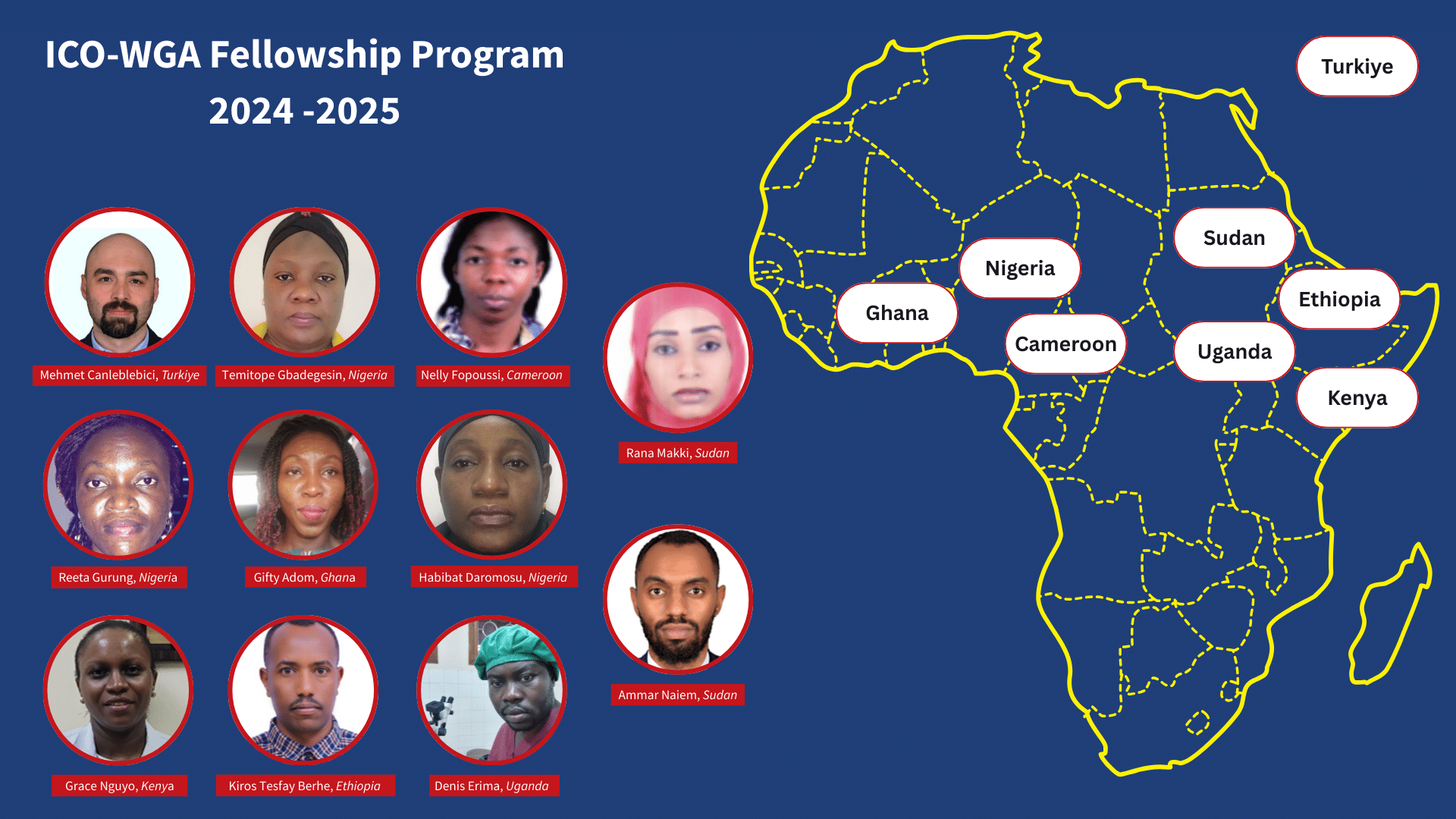 The 2024 - 2025 ICO-WGA Fellows.