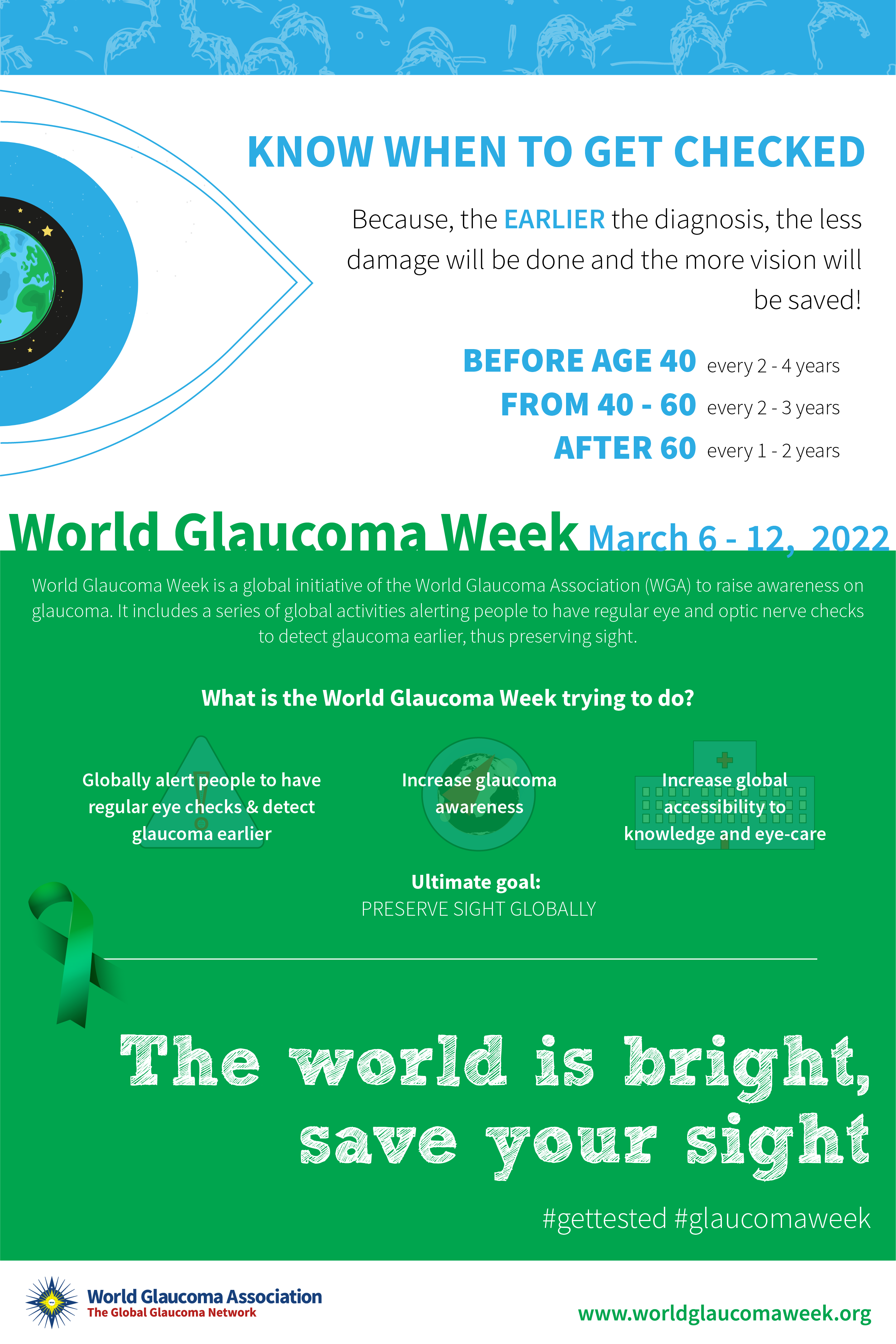 Glaucoma Infographic -2